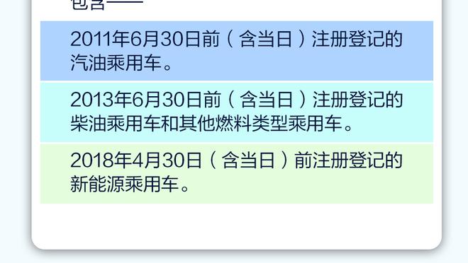 超300万点赞&5万评论！姆巴佩社媒被刷屏：欢迎来到皇马？